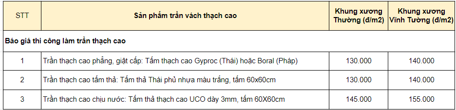 Top-10-don-vi-thi-cong-tran-thach-cao