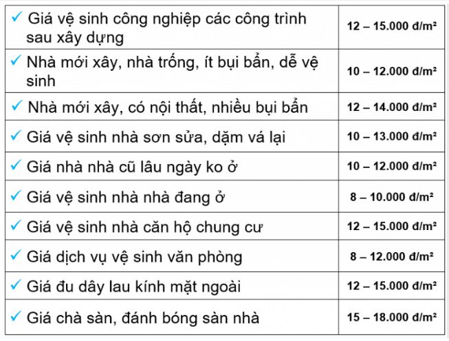 Công ty Sao Việt - Nơi cung cấp dịch vụ vệ sinh tại Hà Nội
