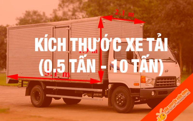 Kiến Vàng Hưng Thịnh - Cung cấp dịch vụ taxi tải giá rẻ