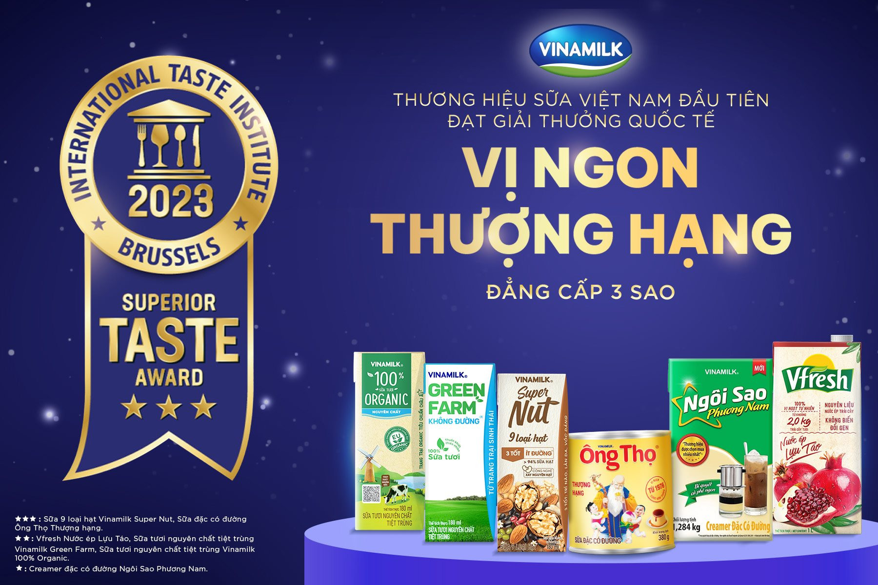 Vinamilk - Công ty F&B lớn mạnh nhất Việt Nam