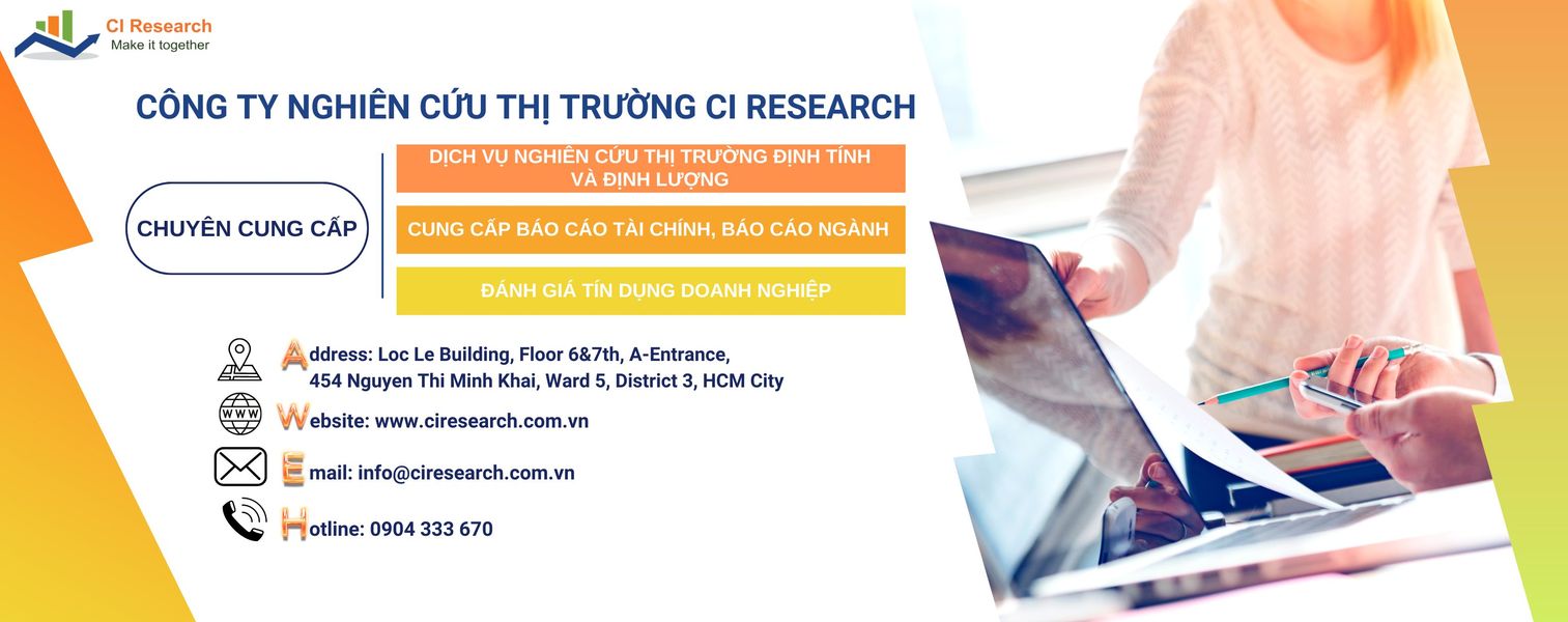 CI Research - Công ty nghiên cứu thị trường hàng đầu Việt Nam