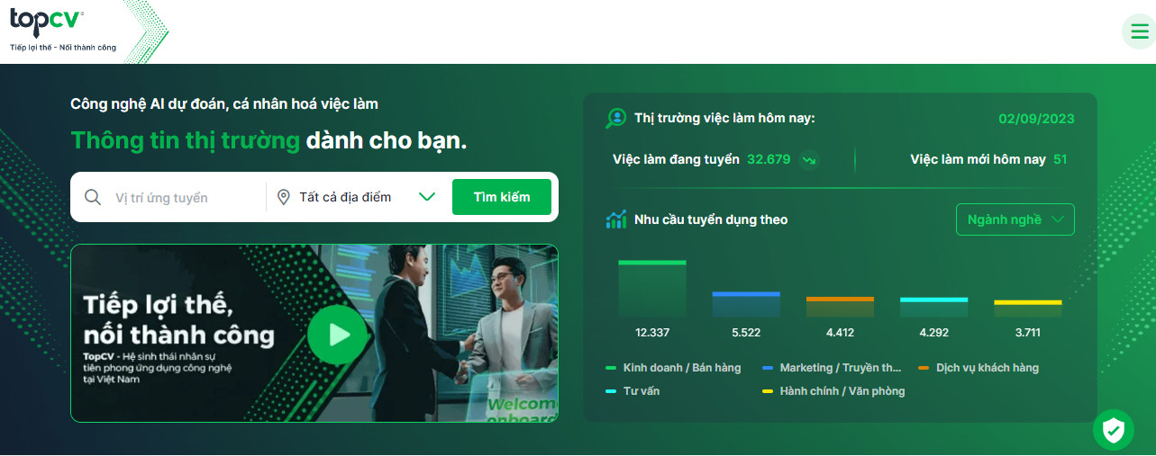 TopCV.vn - Website review công ty nổi tiếng tại Việt Nam